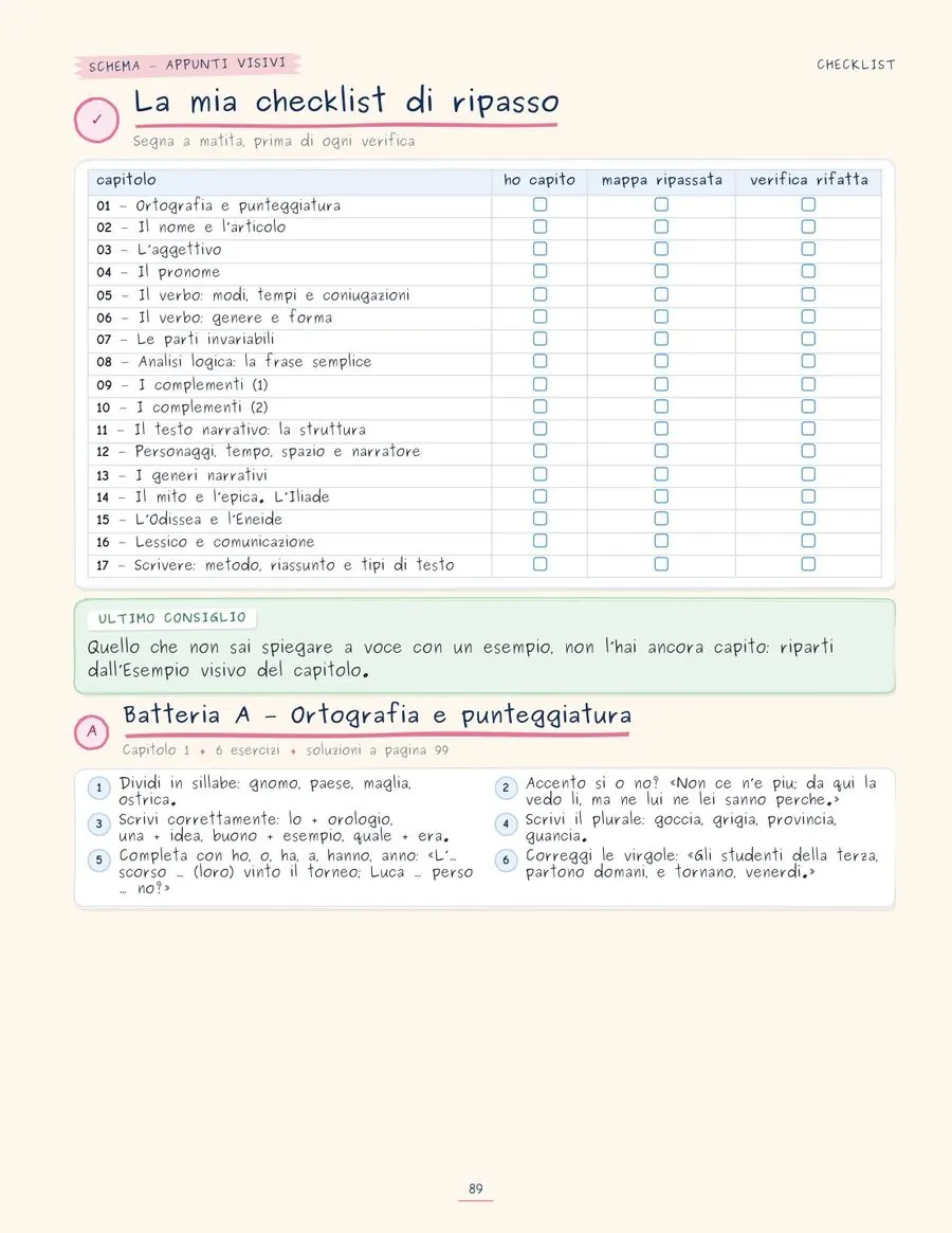 La checklist e gli esercizi misti, pagina 89
