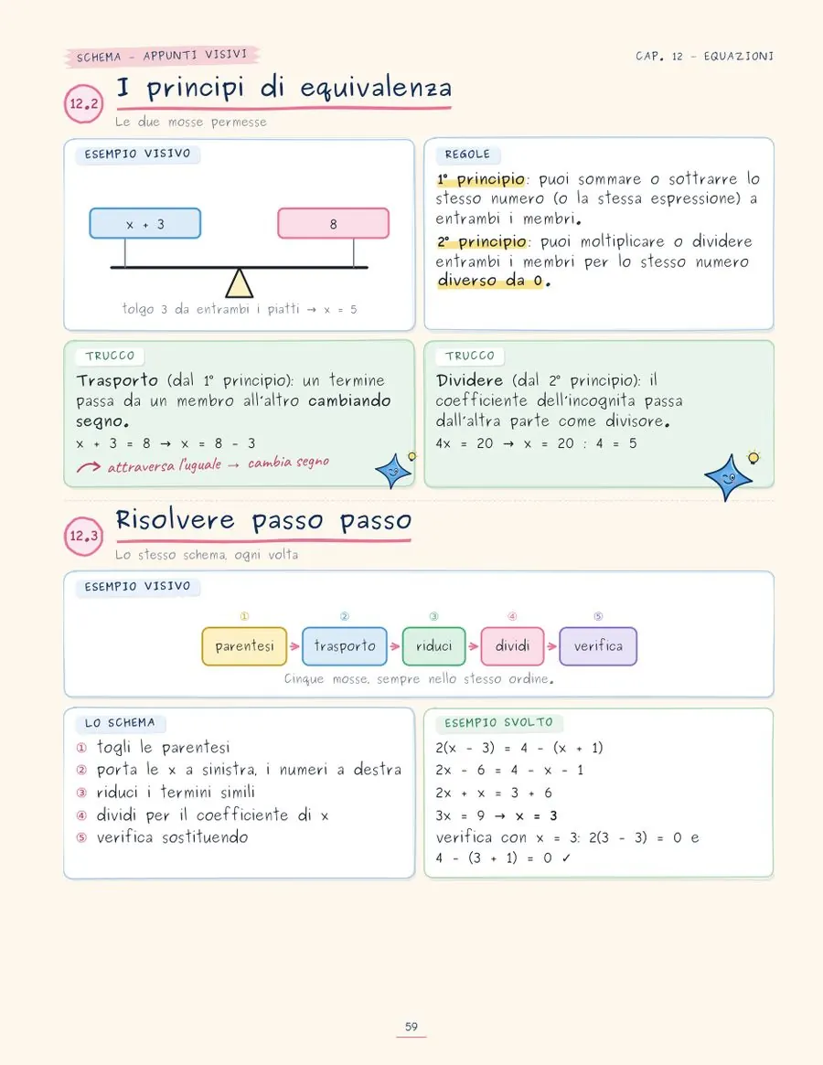 Equazioni: i principi passo per passo, pagina 59